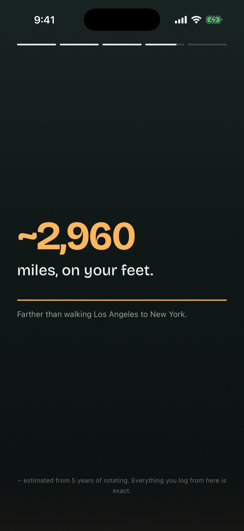 ~2,960 miles on your feet — farther than walking Los Angeles to New York
